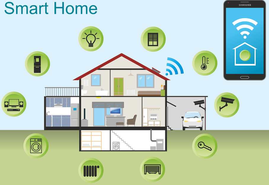 smart home connected